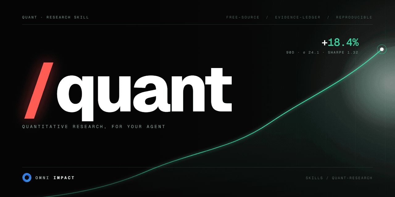quant skill card